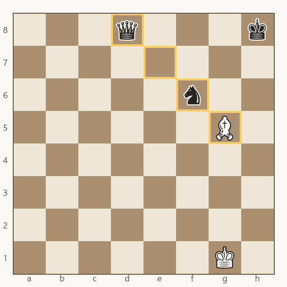 bispo em g5 cravando o cavalo de f6 contra a dama de d8, com o rei preto fora da linha