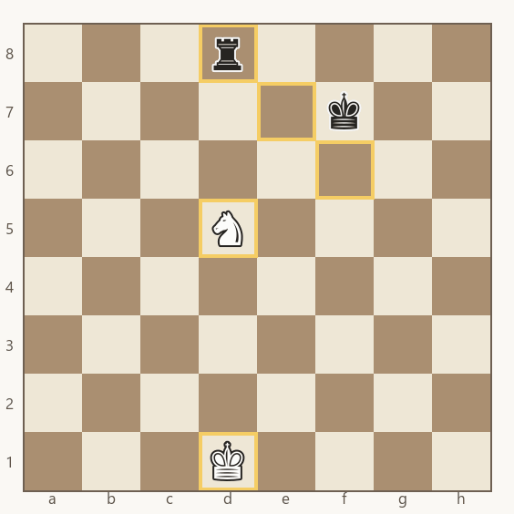 cavalo branco cravado que mesmo assim impede o rei preto de entrar em e7 e f6