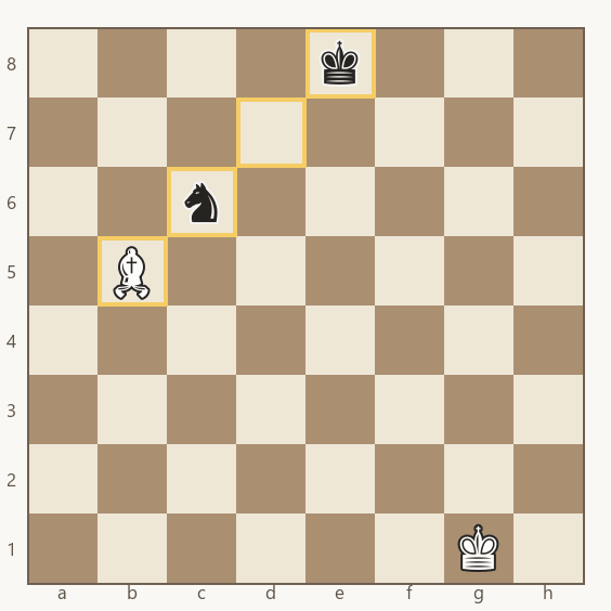 bispo em b5 cravando o cavalo de c6 contra o rei preto de e8 na mesma diagonal
