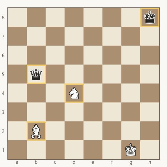 cavalo capturando a dama em b5 e descobrindo xeque do bispo de b2 contra o rei de h8