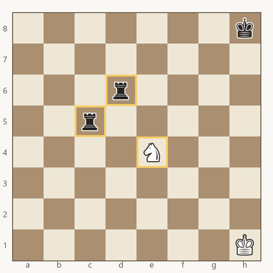 cavalo em e4 atacando as duas torres pretas de c5 e d6 ao mesmo tempo