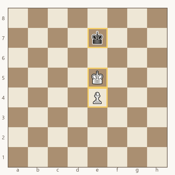 rei branco em e5, peão em e4 e rei preto em e7, os três na mesma coluna