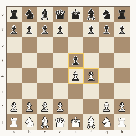 gambito do rei oferecido no segundo lance com o peão branco em f4 ao lado do peão de e4