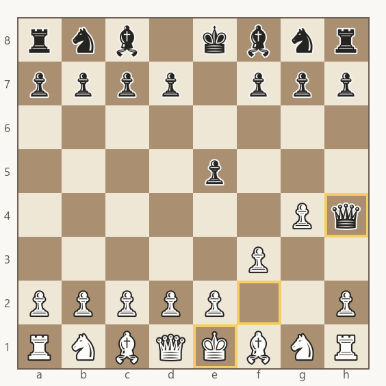 mate do bobo em dois lances com a dama preta em h4 pela diagonal que passa por f2
